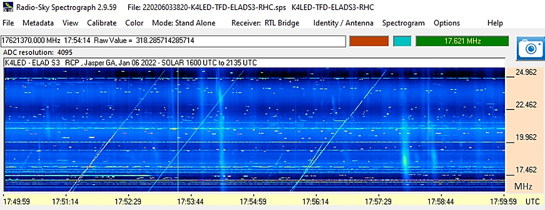 Radio Jove spectrograph with solar bursts and sweepers