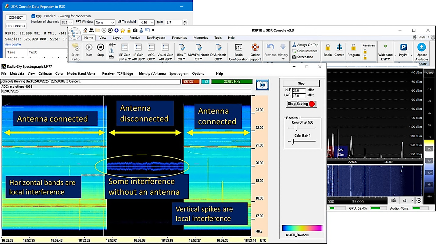 Example Radio Jove spectrograph output from RSS